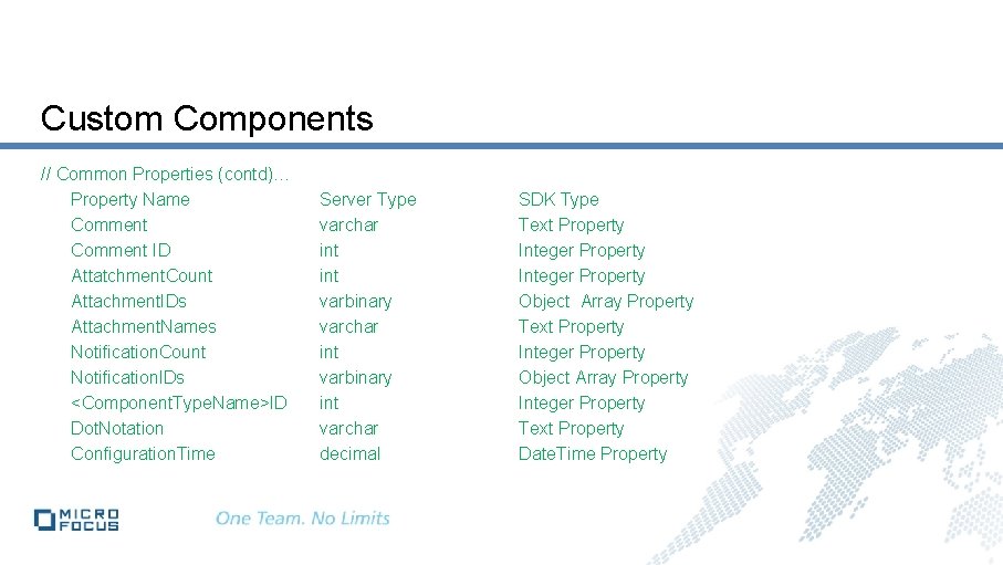 Custom Components // Common Properties (contd)… Property Name Comment ID Attatchment. Count Attachment. IDs