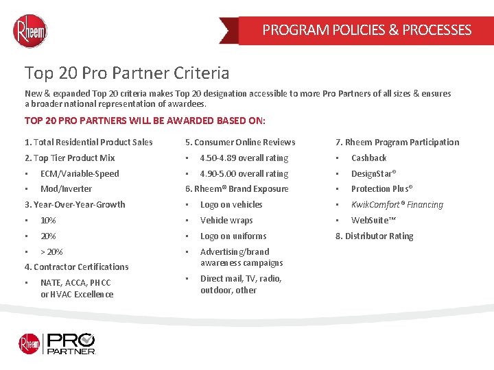 PROGRAM POLICIES & PROCESSES Top 20 Pro Partner Criteria New & expanded Top 20