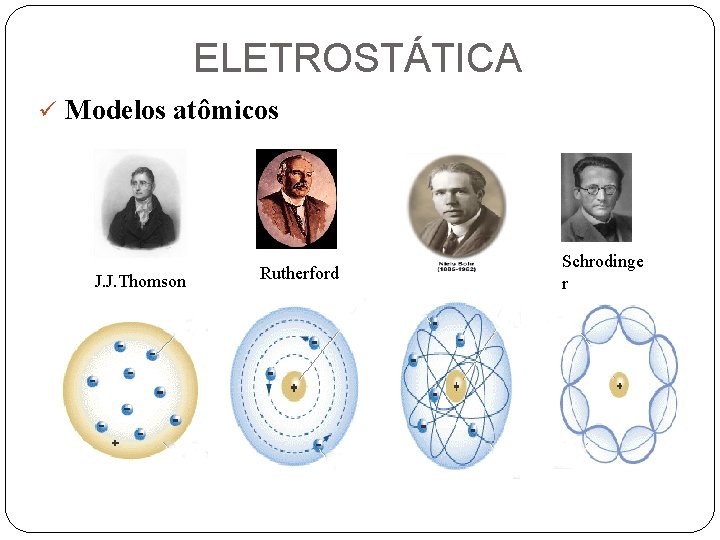 ELETROSTÁTICA ü Modelos atômicos J. J. Thomson Rutherford Schrodinge r 