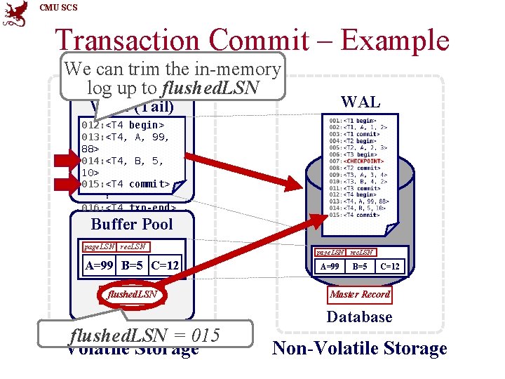 CMU SCS Transaction Commit – Example We can trim the in-memory log up to