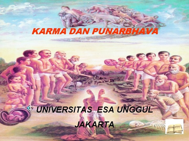 KARMA DAN PUNARBHAVA UNIVERSITAS ESA UNGGUL JAKARTA 1 