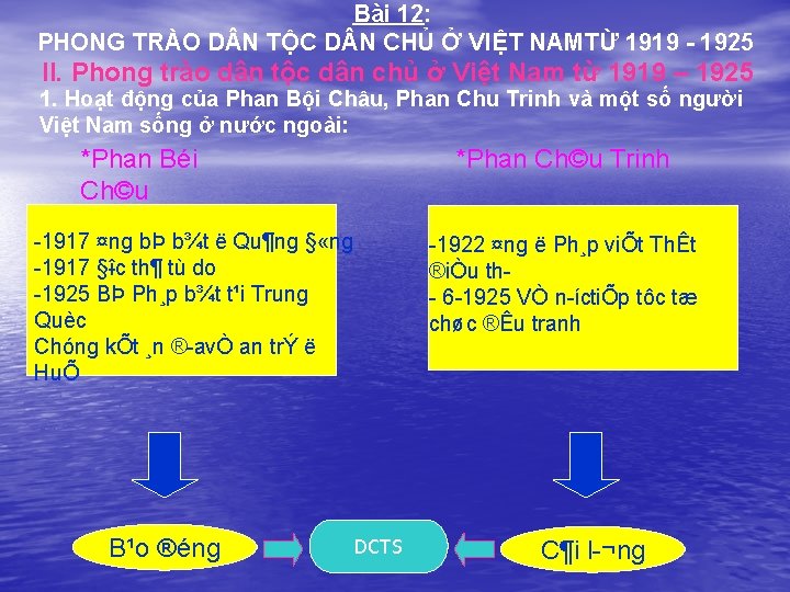 Bài 12: PHONG TRÀO D N TỘC D N CHỦ Ở VIỆT NAMTỪ 1919