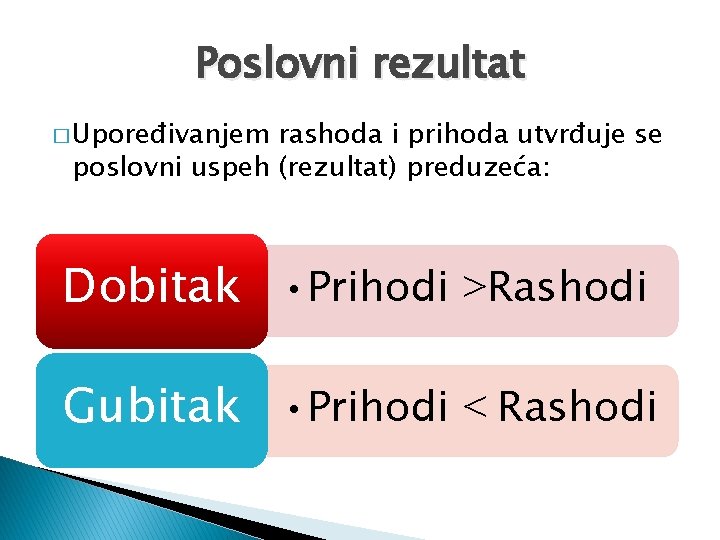 Poslovni rezultat � Upoređivanjem rashoda i prihoda utvrđuje se poslovni uspeh (rezultat) preduzeća: Dobitak Poslovni rezultat � Upoređivanjem rashoda i prihoda utvrđuje se poslovni uspeh (rezultat) preduzeća: Dobitak