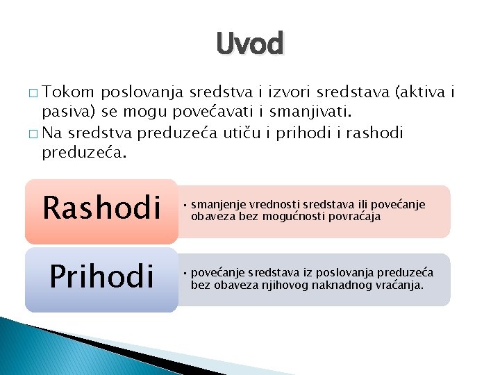Uvod � Tokom poslovanja sredstva i izvori sredstava (aktiva i pasiva) se mogu povećavati Uvod � Tokom poslovanja sredstva i izvori sredstava (aktiva i pasiva) se mogu povećavati