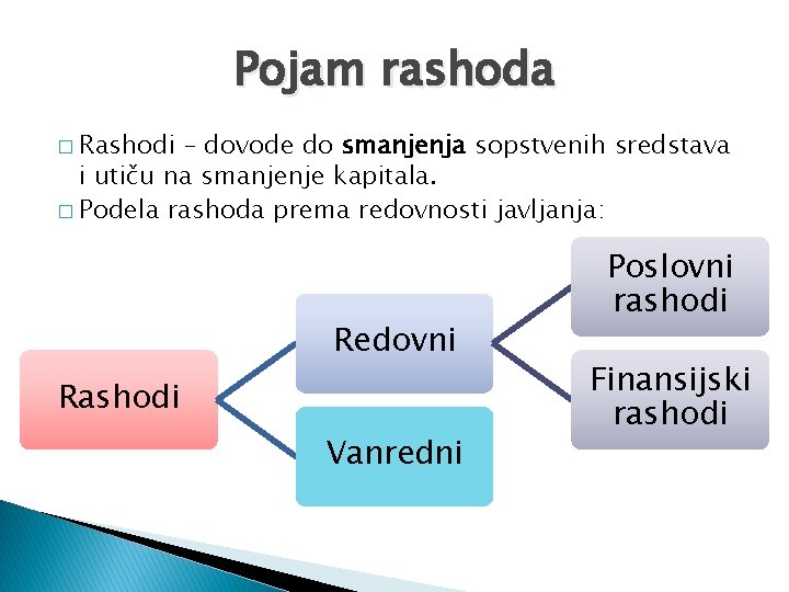 Pojam rashoda � Rashodi – dovode do smanjenja sopstvenih sredstava i utiču na smanjenje Pojam rashoda � Rashodi – dovode do smanjenja sopstvenih sredstava i utiču na smanjenje