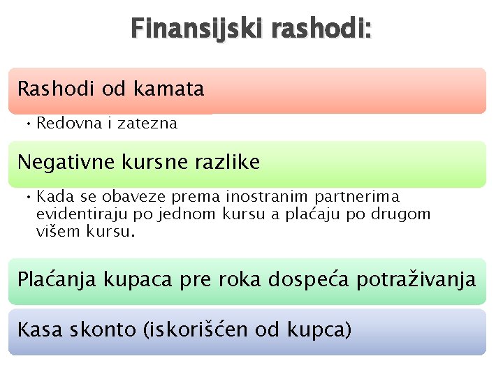 Finansijski rashodi: Rashodi od kamata • Redovna i zatezna Negativne kursne razlike • Kada Finansijski rashodi: Rashodi od kamata • Redovna i zatezna Negativne kursne razlike • Kada