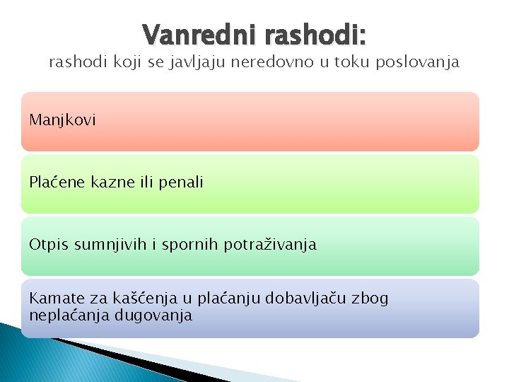 Vanredni rashodi: rashodi koji se javljaju neredovno u toku poslovanja Manjkovi Plaćene kazne ili Vanredni rashodi: rashodi koji se javljaju neredovno u toku poslovanja Manjkovi Plaćene kazne ili