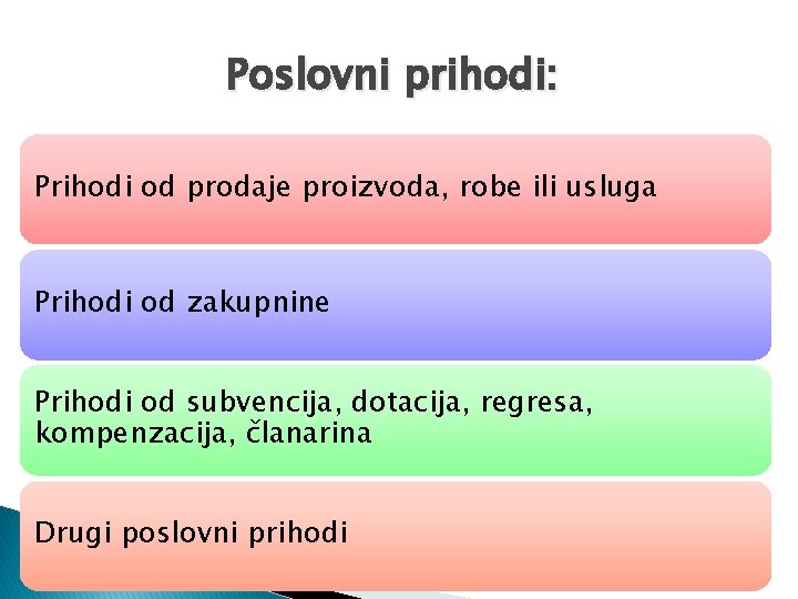 Poslovni prihodi: Prihodi od prodaje proizvoda, robe ili usluga Prihodi od zakupnine Prihodi od Poslovni prihodi: Prihodi od prodaje proizvoda, robe ili usluga Prihodi od zakupnine Prihodi od