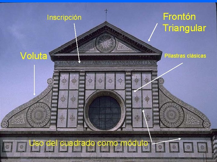 Inscripción Voluta Uso del cuadrado como módulo Frontón Triangular Pilastras clásicas 