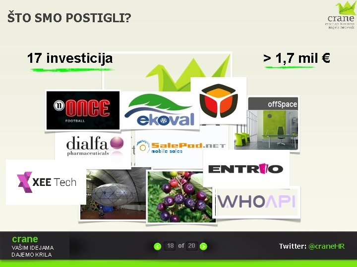 ŠTO SMO POSTIGLI? 17 investicija crane VAŠIM IDEJAMA DAJEMO KRILA > 1, 7 mil