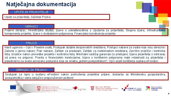 Natječajna dokumentacija UPUTE ZA PRIJAVITELJE Upute za prijavitelje; Sažetak Poziva OBRASCI Prijavni obrazac; Investicijska