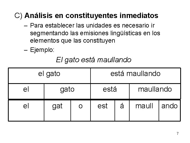 C) Análisis en constituyentes inmediatos – Para establecer las unidades es necesario ir segmentando