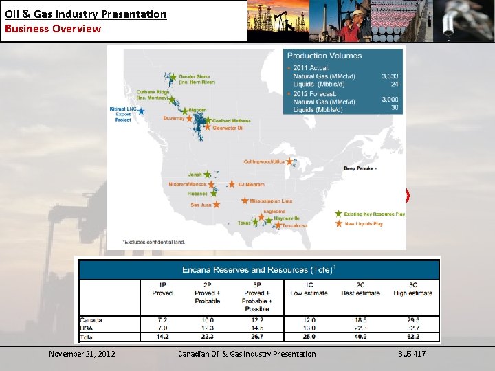 Oil & Gas Industry Presentation Business Overview November 21, 2012 Canadian Oil & Gas