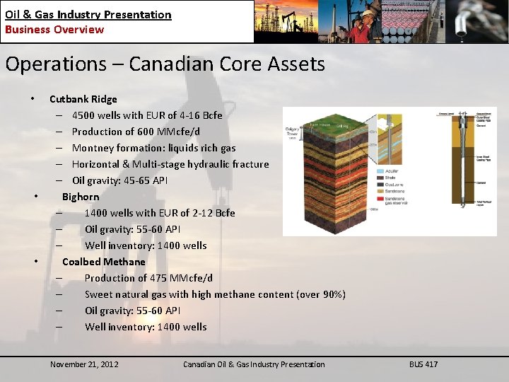 Oil & Gas Industry Presentation Business Overview Operations – Canadian Core Assets • •