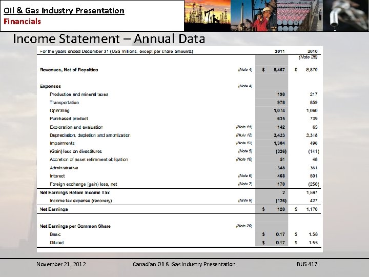 Oil & Gas Industry Presentation Financials Income Statement – Annual Data November 21, 2012