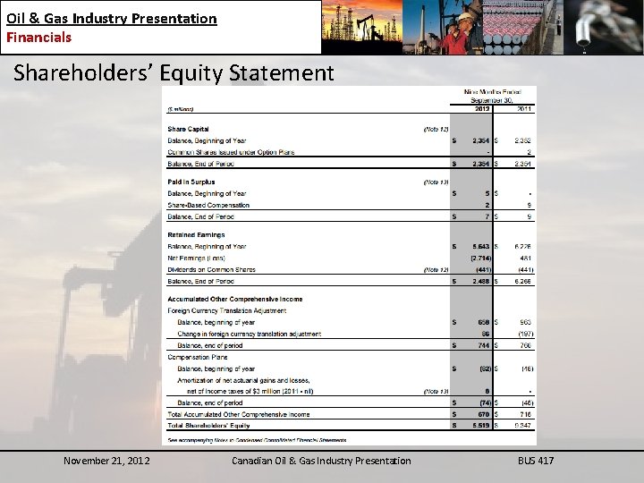 Oil & Gas Industry Presentation Financials Shareholders’ Equity Statement November 21, 2012 Canadian Oil