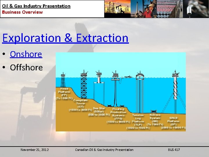 Oil & Gas Industry Presentation Business Overview Exploration & Extraction • Onshore • Offshore