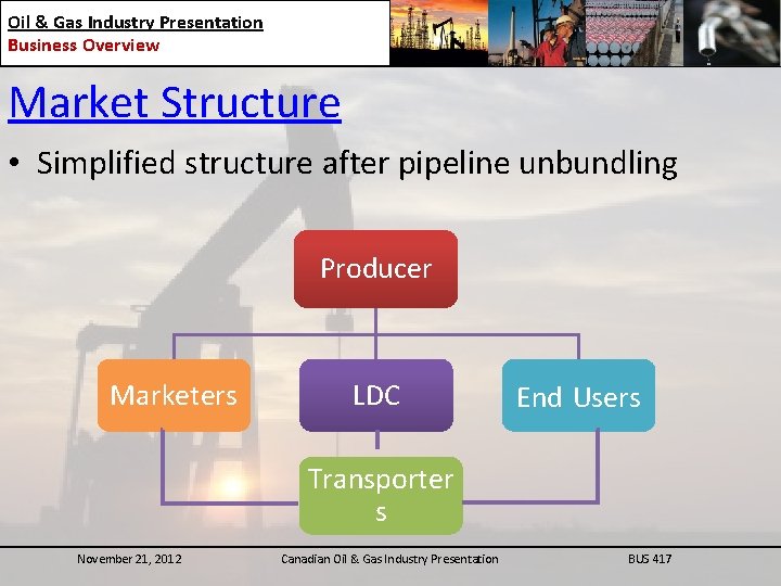 Oil & Gas Industry Presentation Business Overview Market Structure • Simplified structure after pipeline