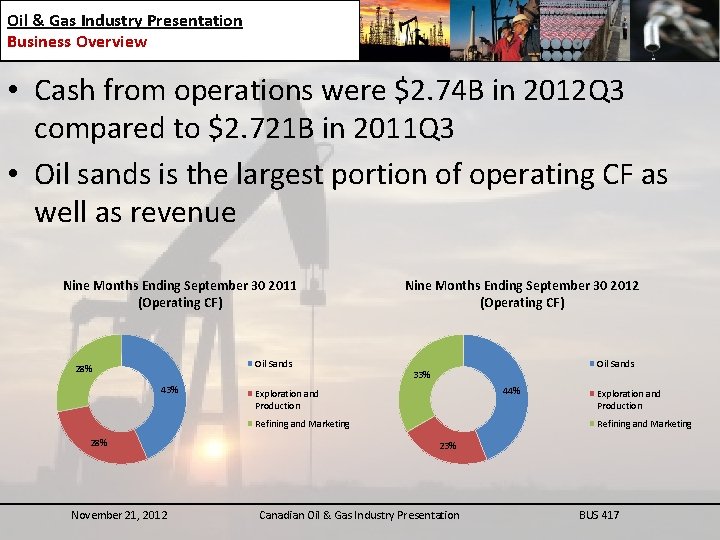 Oil & Gas Industry Presentation Business Overview • Cash from operations were $2. 74