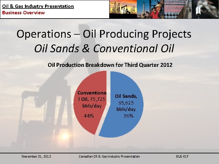 Oil & Gas Industry Presentation Business Overview Operations – Oil Producing Projects Oil Sands