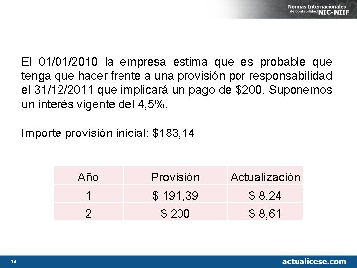 El 01/01/2010 la empresa estima que es probable que tenga que hacer frente a