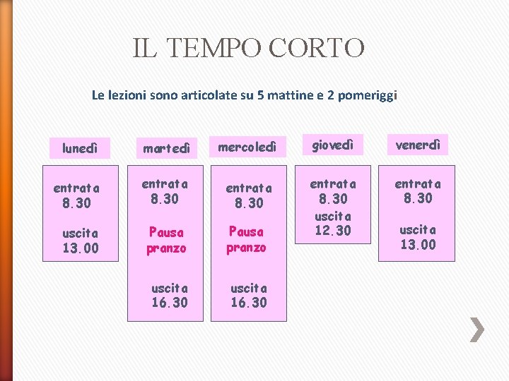 IL TEMPO CORTO Le lezioni sono articolate su 5 mattine e 2 pomeriggi lunedì