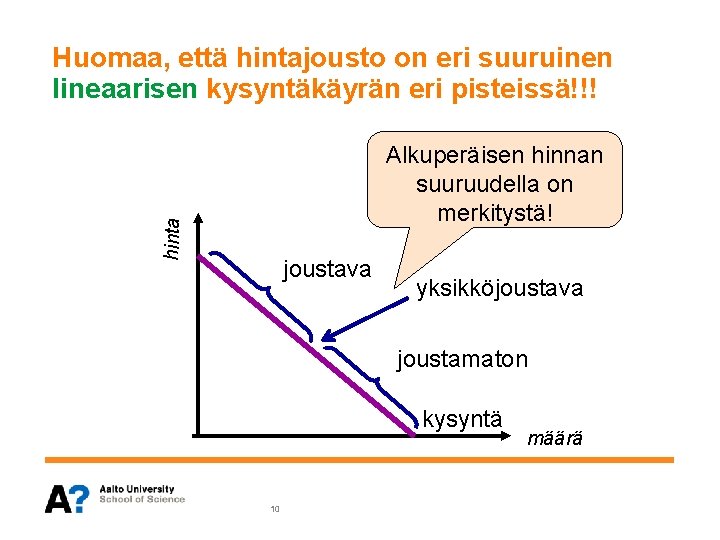 Huomaa, että hintajousto on eri suuruinen lineaarisen kysyntäkäyrän eri pisteissä!!! hinta Alkuperäisen hinnan suuruudella Huomaa, että hintajousto on eri suuruinen lineaarisen kysyntäkäyrän eri pisteissä!!! hinta Alkuperäisen hinnan suuruudella
