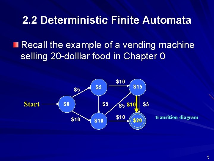 2. 2 Deterministic Finite Automata Recall the example of a vending machine selling 20