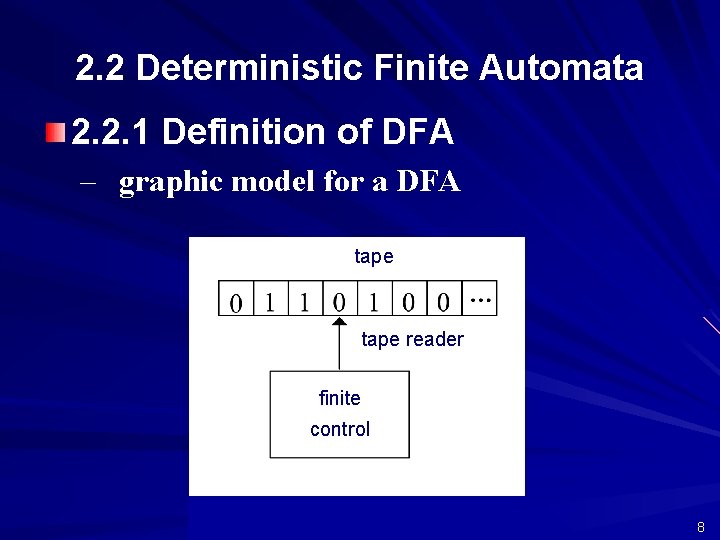 2. 2 Deterministic Finite Automata 2. 2. 1 Definition of DFA – graphic model