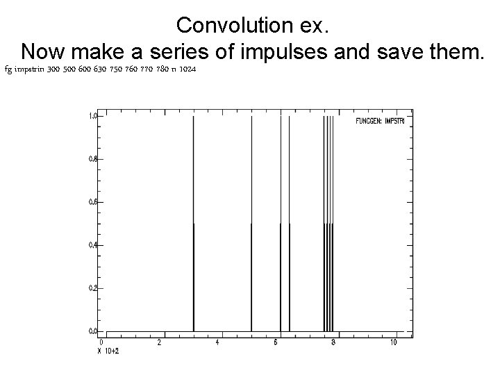 Convolution ex. Now make a series of impulses and save them. fg impstrin 300