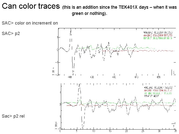 Can color traces (this is an addition since the TEK 401 X days –