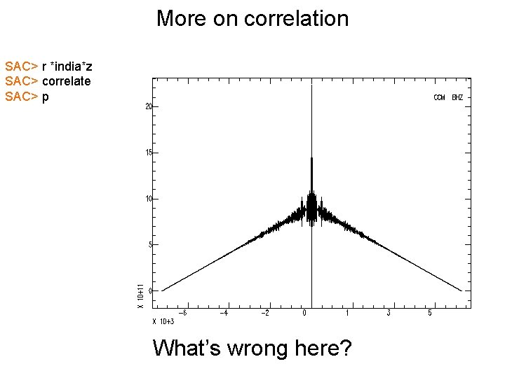 More on correlation SAC> r *india*z SAC> correlate SAC> p What’s wrong here? 