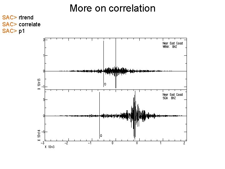 More on correlation SAC> rtrend SAC> correlate SAC> p 1 