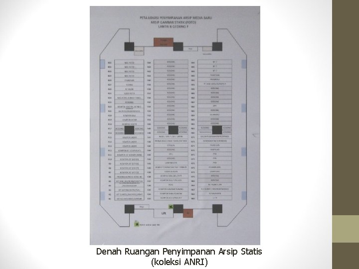 Denah Ruangan Penyimpanan Arsip Statis (koleksi ANRI) 