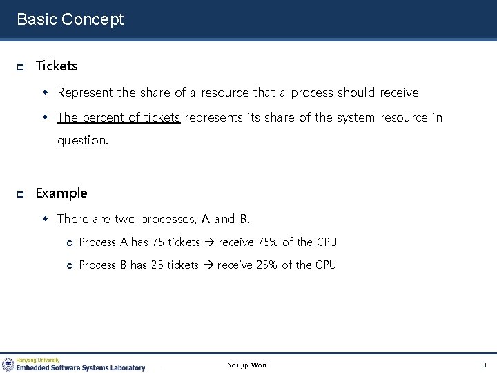 Basic Concept Tickets Represent the share of a resource that a process should receive