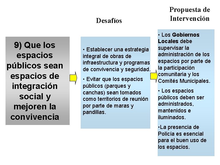 Desafíos 9) Que los espacios públicos sean espacios de integración social y mejoren la