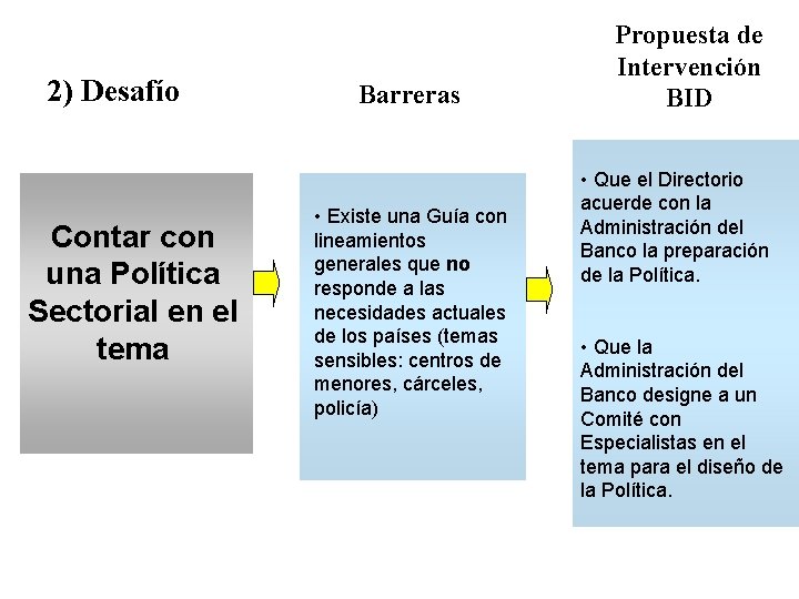 2) Desafío Contar con una Política Sectorial en el tema Barreras • Existe una