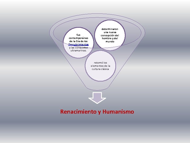 fue contemporáneo de la Era de los Descubrimientos y las conquistas ultramarinas. determinaron una