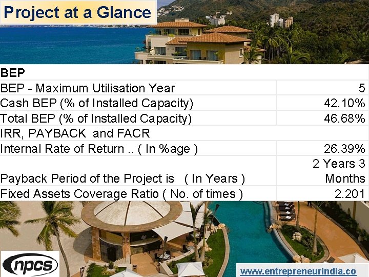 Project at a Glance BEP - Maximum Utilisation Year Cash BEP (% of Installed
