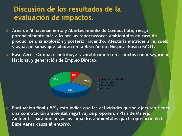 Discusión de los resultados de la evaluación de impactos. Área de Almacenamiento y Abastecimiento