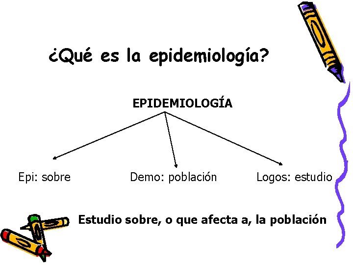 ¿Qué es la epidemiología? EPIDEMIOLOGÍA Epi: sobre Demo: población Logos: estudio Estudio sobre, o