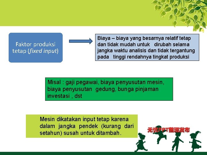 Faktor produksi tetap (fixed input) Biaya – biaya yang besarnya relatif tetap dan tidak