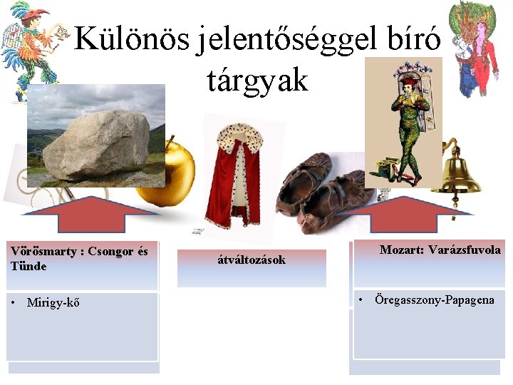 Különös jelentőséggel bíró tárgyak Vörösmarty : : Csongor és és Tünde • • Aranyalma