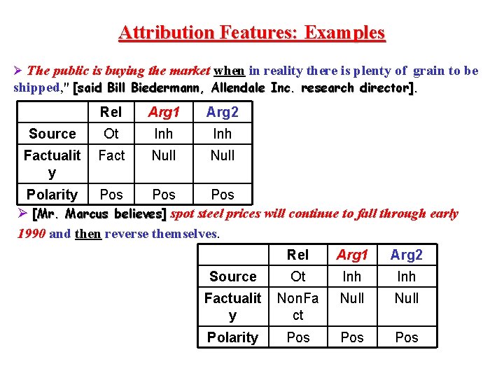 Attribution Features: Examples Ø The public is buying the market when in reality there