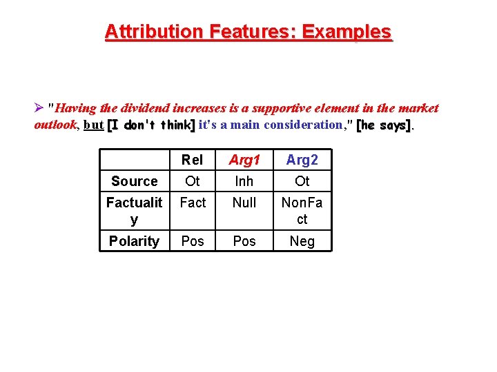 Attribution Features: Examples Ø "Having the dividend increases is a supportive element in the