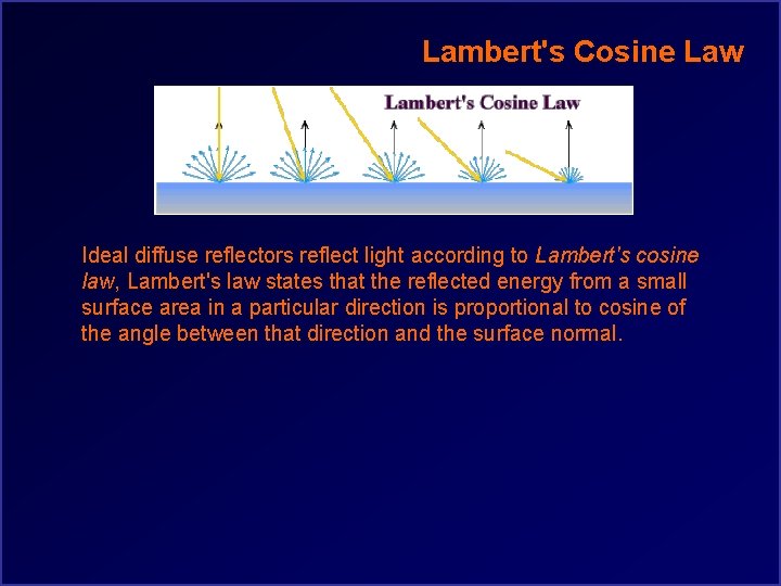 Lambert's Cosine Law Ideal diffuse reflectors reflect light according to Lambert's cosine law, Lambert's