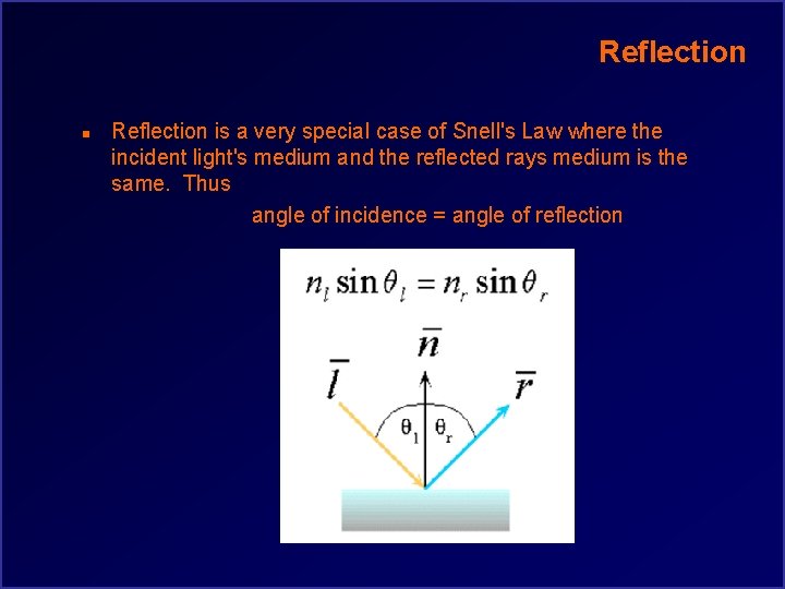 Reflection n Reflection is a very special case of Snell's Law where the incident