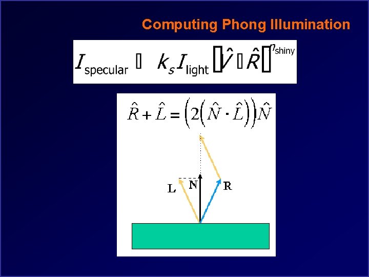 Computing Phong Illumination 