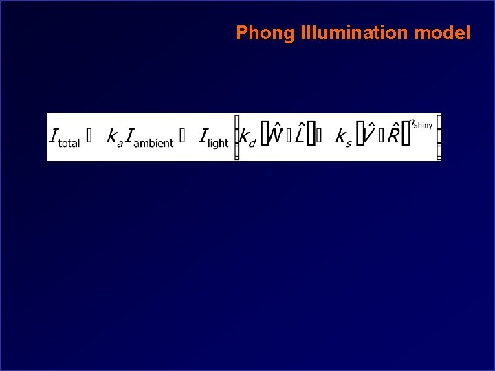 Phong Illumination model 
