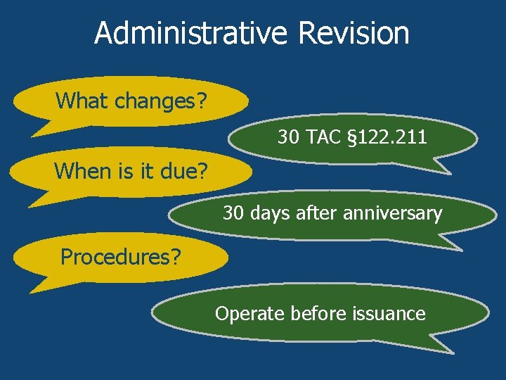 Administrative Revision What changes? 30 TAC § 122. 211 When is it due? 30